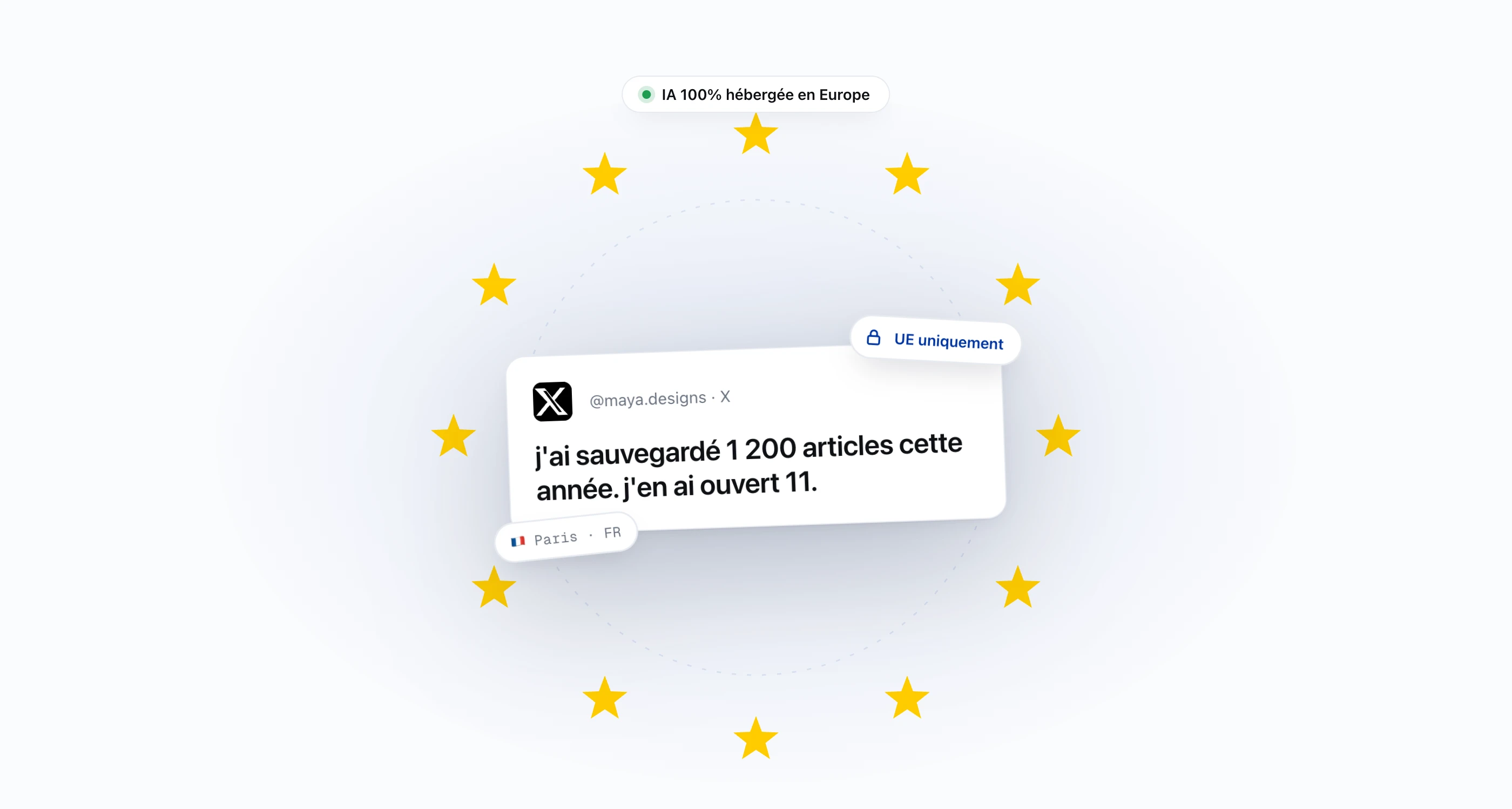 IA hébergée en Europe pour la confidentialité