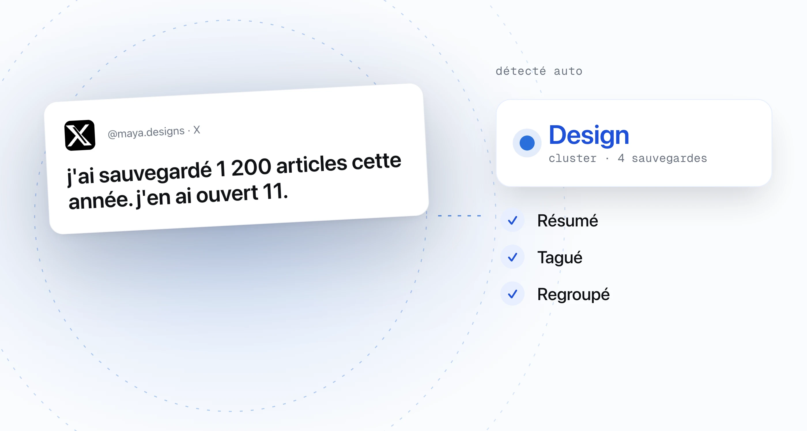 Auto-tagging, clustering et détection de thèmes par l'IA