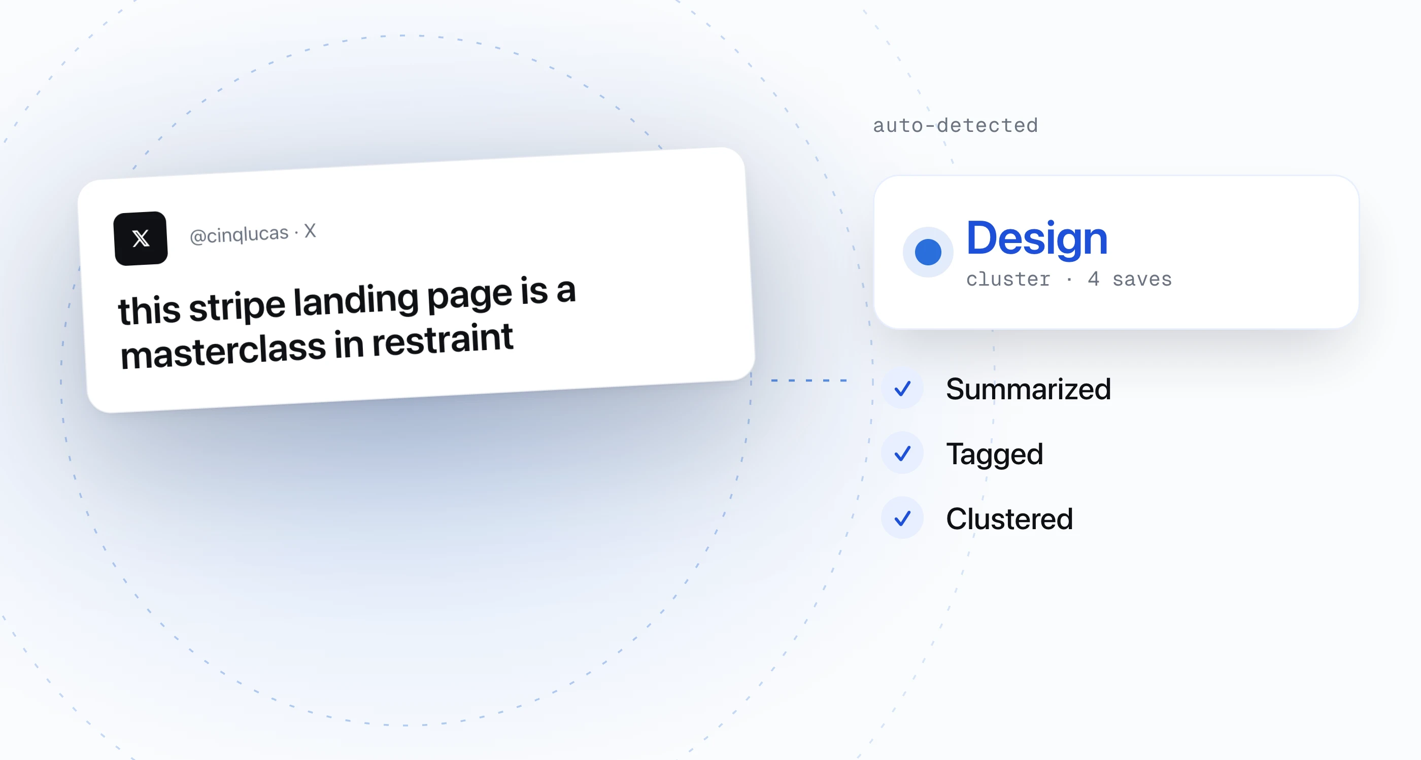 AI auto-tagging, clustering and theme detection for bookmarks