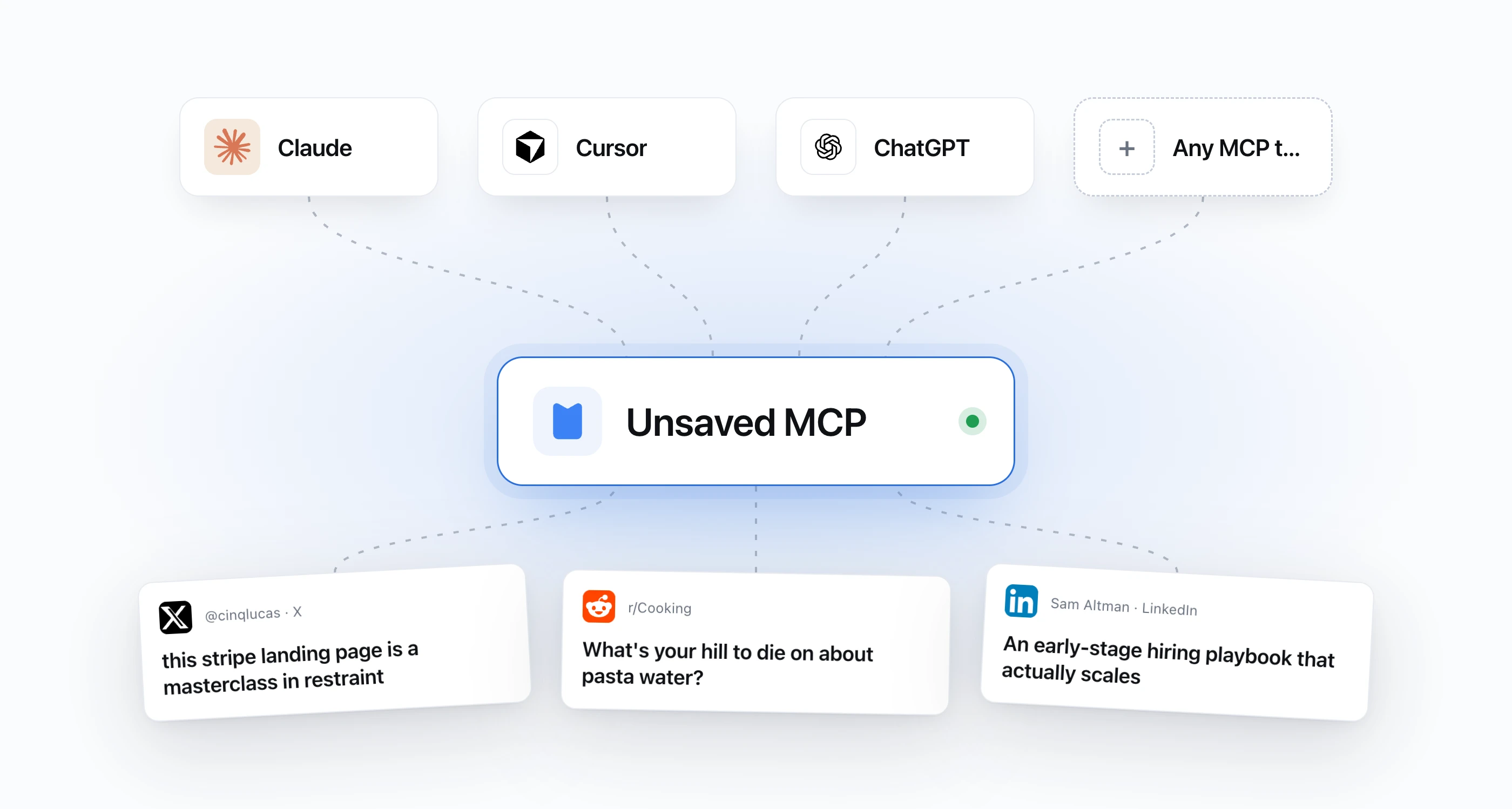 MCP integration for bookmarks with Claude Desktop and Cursor